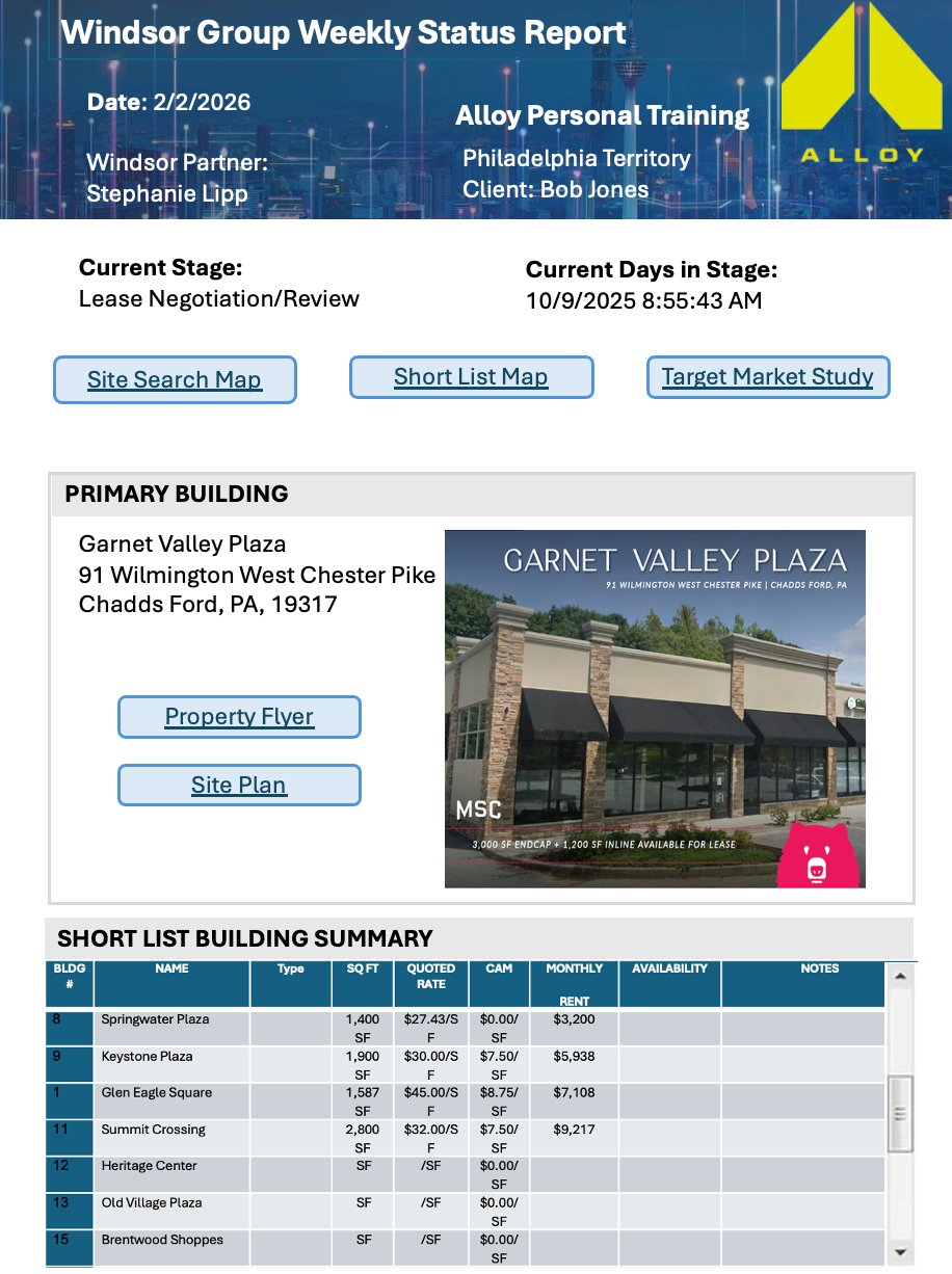 Weekly Site Selection Dashboard